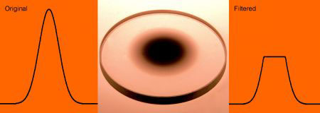 Bullseye Apodizing Filters Optical Components